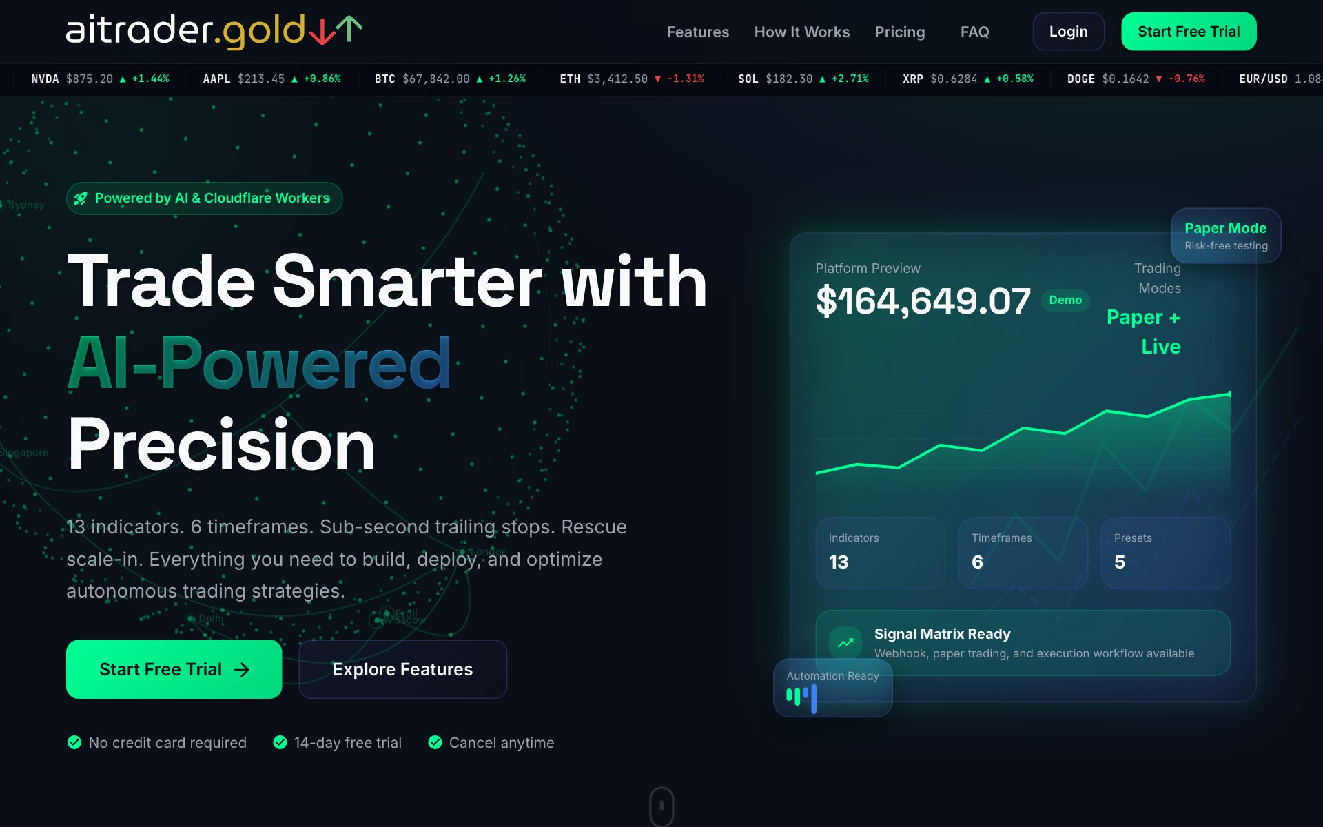aitrader.gold